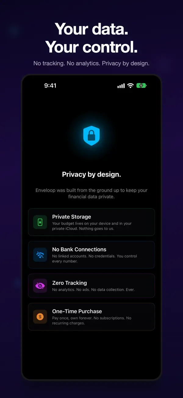 Enveloop screenshot 5